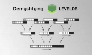 Demystifying LevelDB