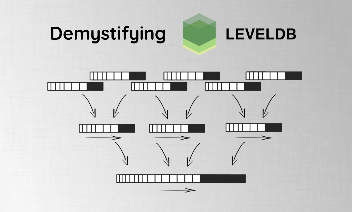 leveldb blockchain