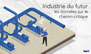 Industrie du futur : les données sur le chemin critique