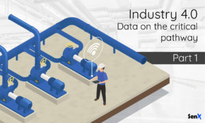 Industry 4.0: Data on the critical pathway part 1