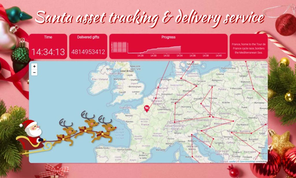 Santa asset tracking and delivery service