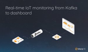 Real-time IoT monitoring from Kafka to dashboard