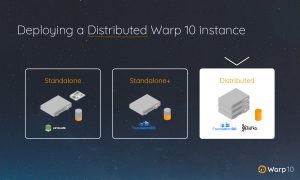 Deploying a Distributed Warp 10 instance